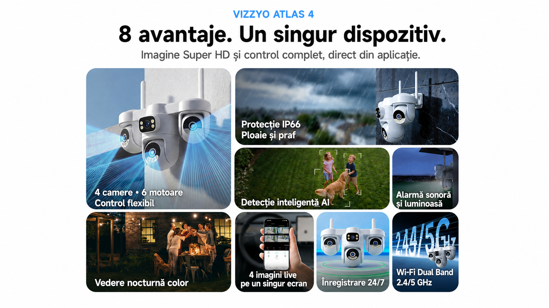 Cameră Supraveghere WiFi VIZZYO Atlas 4