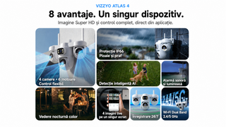 Cameră Supraveghere WiFi VIZZYO Atlas 4