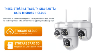 Cameră Supraveghere WiFi VIZZYO Atlas 4