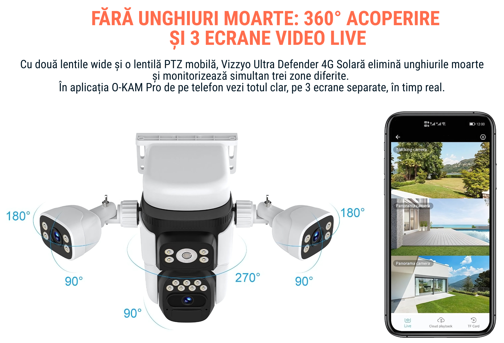 Cameră Supraveghere 4G Solară cu Cartelă SIM Vizzyo Ultra Defender Cameră Supraveghere 4G Solară cu Cartelă SIM Vizzyo Ultra Defender