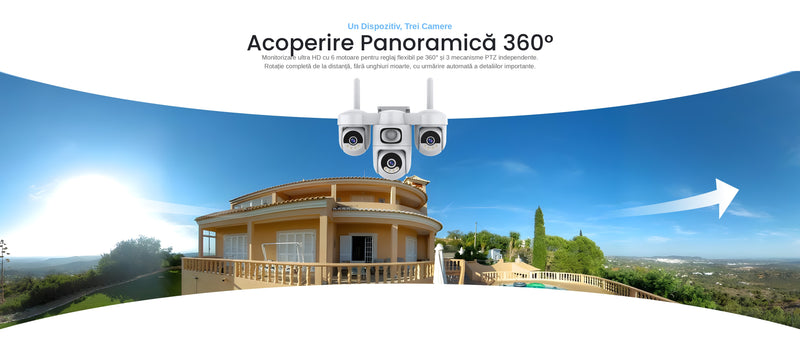 Vizzyo Atlas 3 – acoperire panoramică 360°